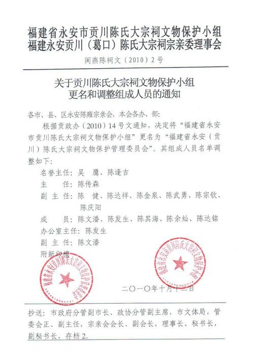 关于贡川陈氏大宗祠文物保护小组更名和调整组成人员的通知