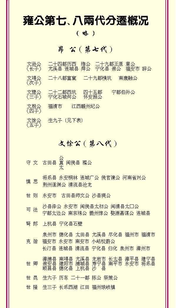 雍公第七、八两代分迁概况